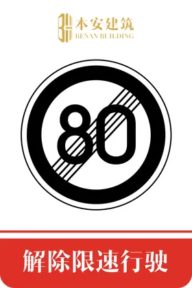 解除限速行使80公里交通标识