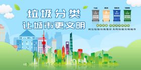 垃圾分类环保海报