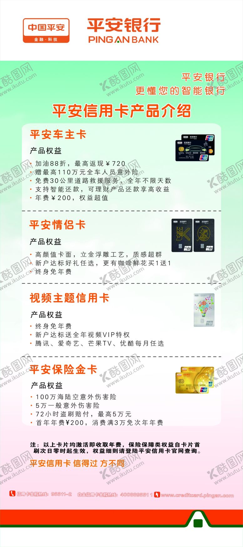编号：67091110100151047654【酷图网】源文件下载-平安信用卡海报展架
