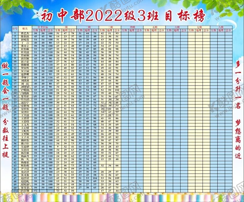 编号：55496401290114008913【酷图网】源文件下载-班级目标