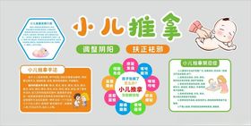 小儿推拿宣传展板设计