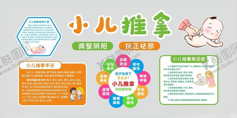编号：54840206142302062925【酷图网】源文件下载-小儿推拿宣传展板设计