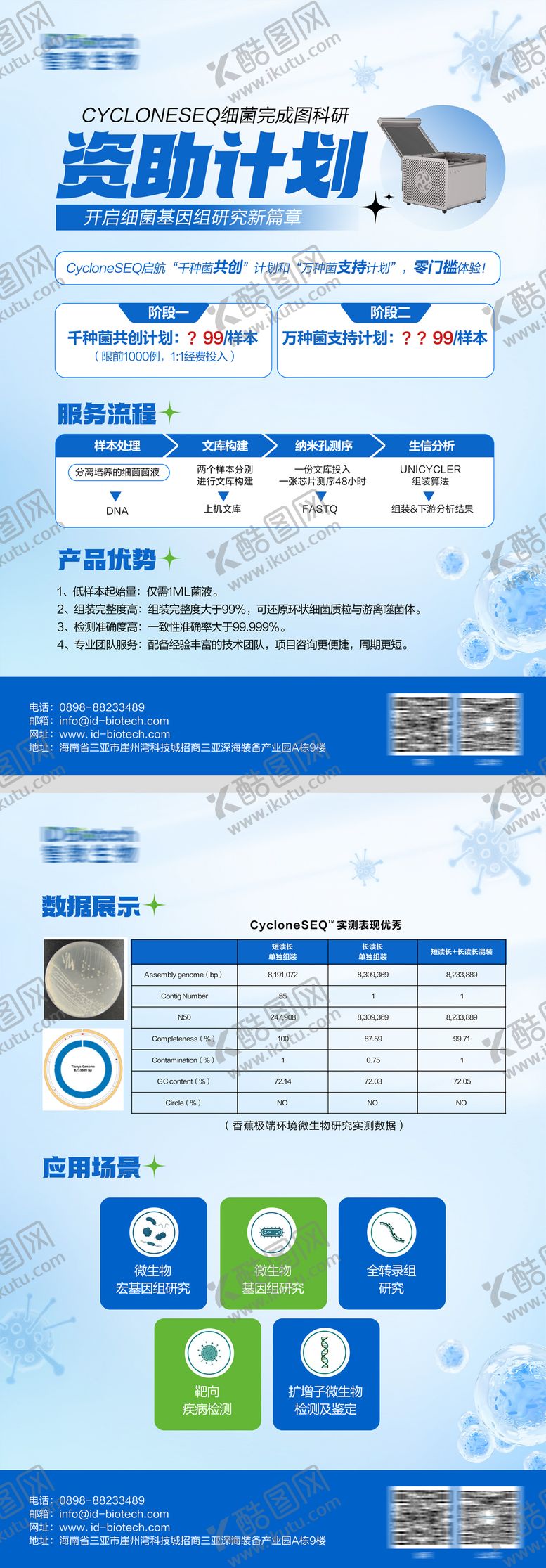 编号：36570905291821028846【酷图网】源文件下载-医疗医学产品宣传DM单页