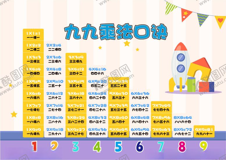 编号：96498502240344443579【酷图网】源文件下载-小九九