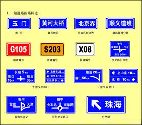 交通标志道路指路