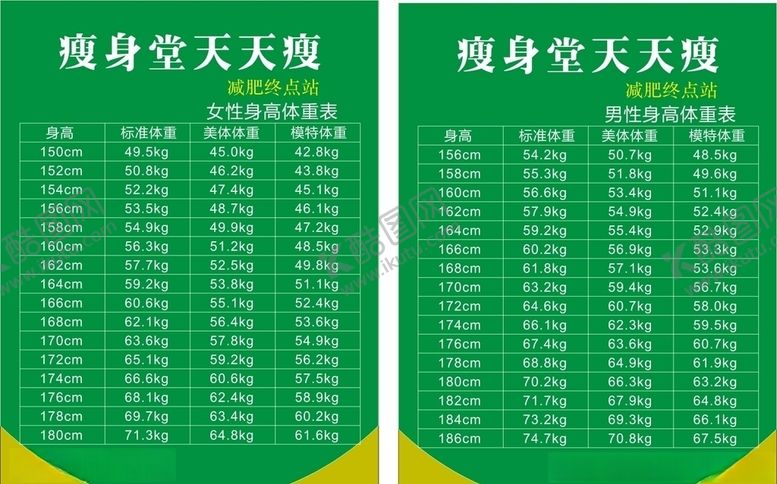 编号：54383306251714274794【酷图网】源文件下载-天天瘦