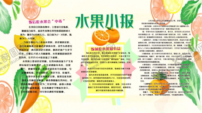 编号：24601509180727548831【酷图网】源文件下载-水果小报