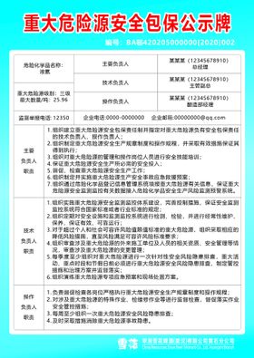 重大危险源安全包保公示牌