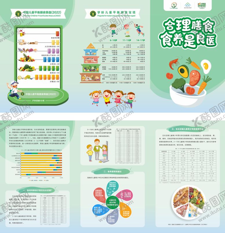 编号：80877402191813541868【酷图网】源文件下载-营养膳食三折页