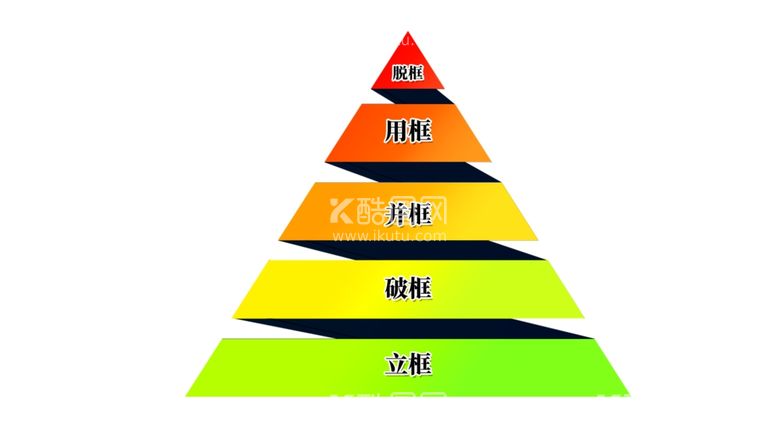 编号：69545003101644203705【酷图网】源文件下载-企业管理文化