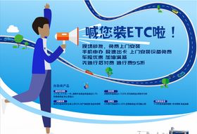 汽车ETC背景板