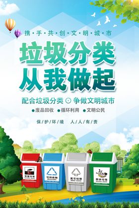 垃圾分类展板
