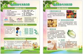 儿童营养知识宣传海报