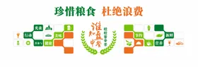 食堂文化墙珍惜粮企业杜绝浪费学校