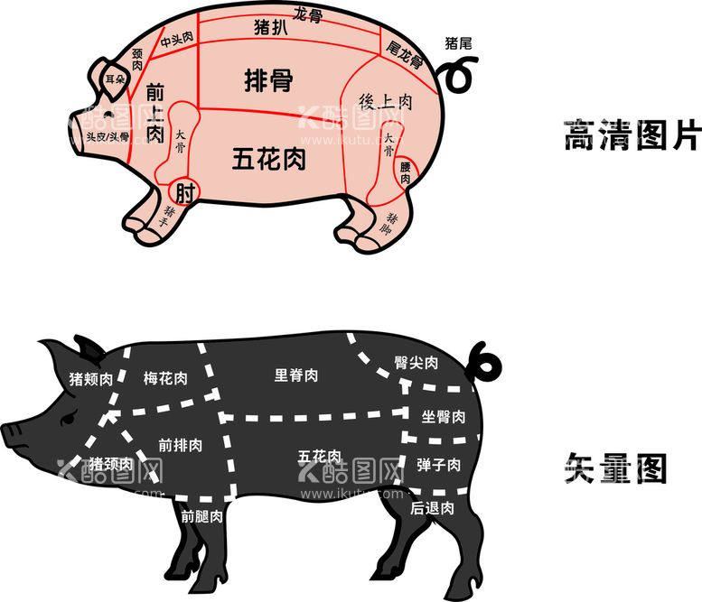 编号：13173311250023566359【酷图网】源文件下载-猪分割图