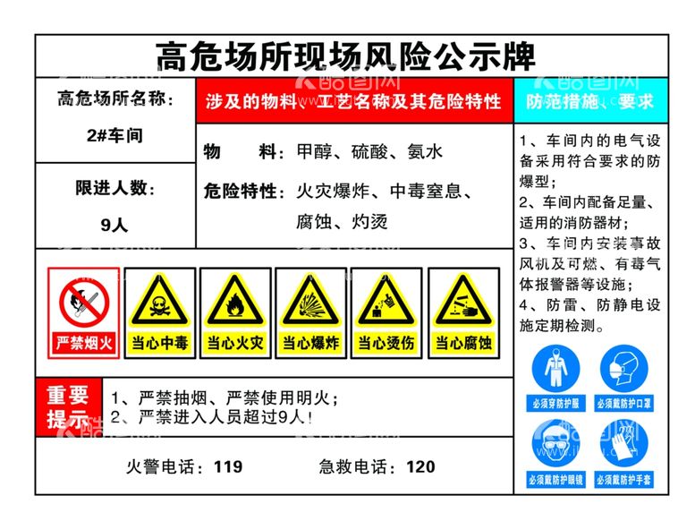 编号：94783511302001352773【酷图网】源文件下载-高危场所现场风险公示牌