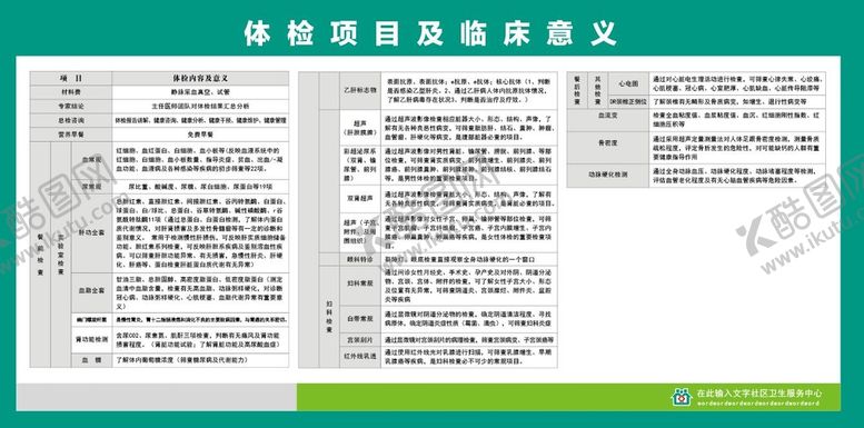 编号：80417909150846390583【酷图网】源文件下载-医院体检项目及临床意义宣传服务中心设计文件