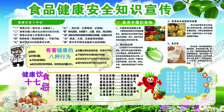 编号：29617509250018167403【酷图网】源文件下载-关注食品安全
