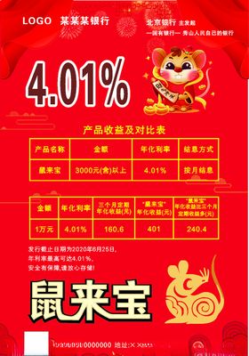 银行DM单宣传单折页
