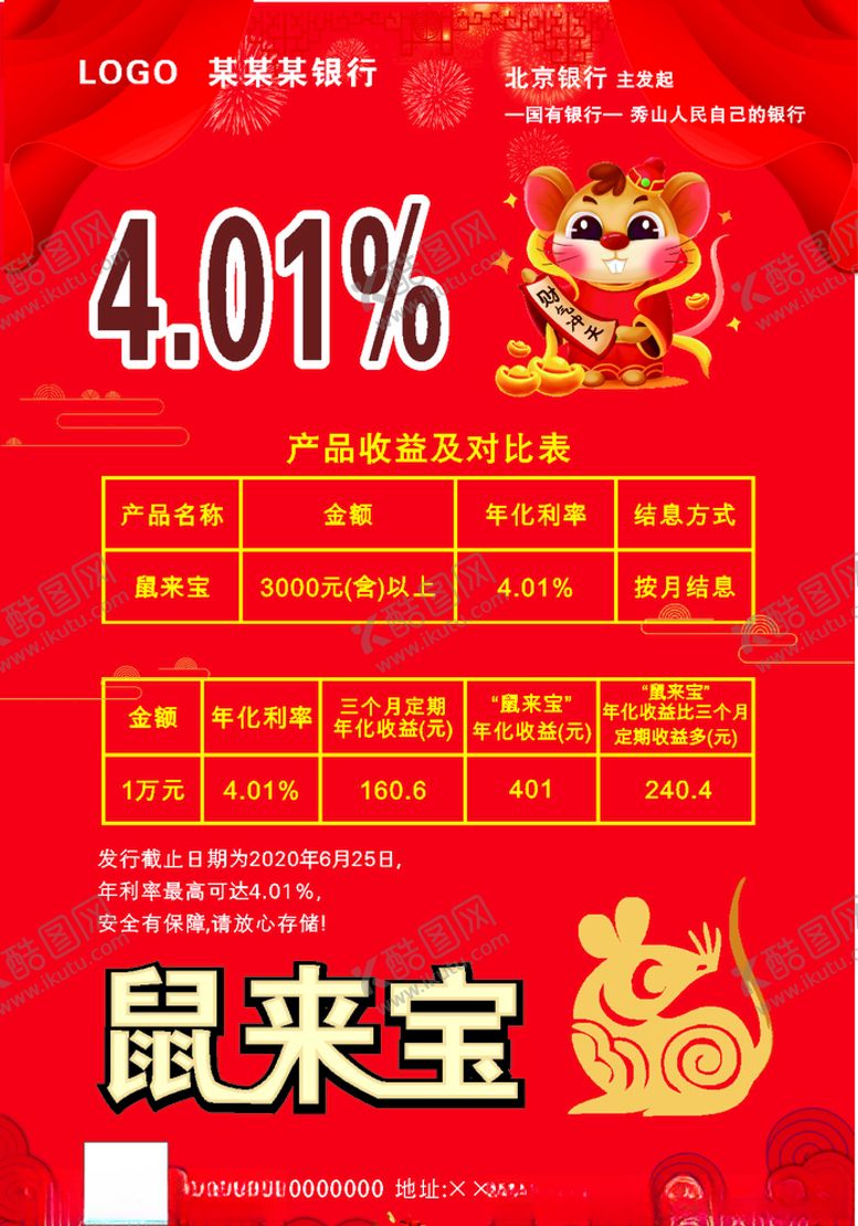 编号：95937109141430406680【酷图网】源文件下载-银行DM单宣传单折页