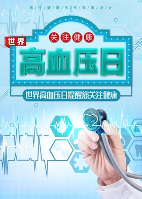 世界高血压日海报