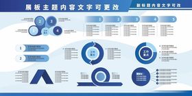 商务风蓝色信息图表模板