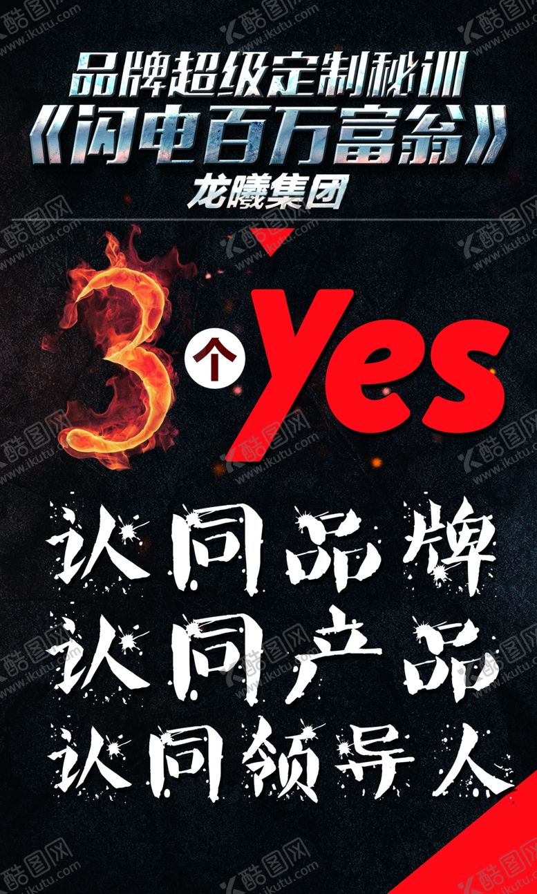 编号：70959710141523323835【酷图网】源文件下载-培训海报