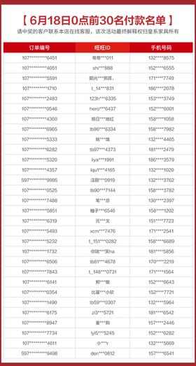 中奖公示栏 表格登记