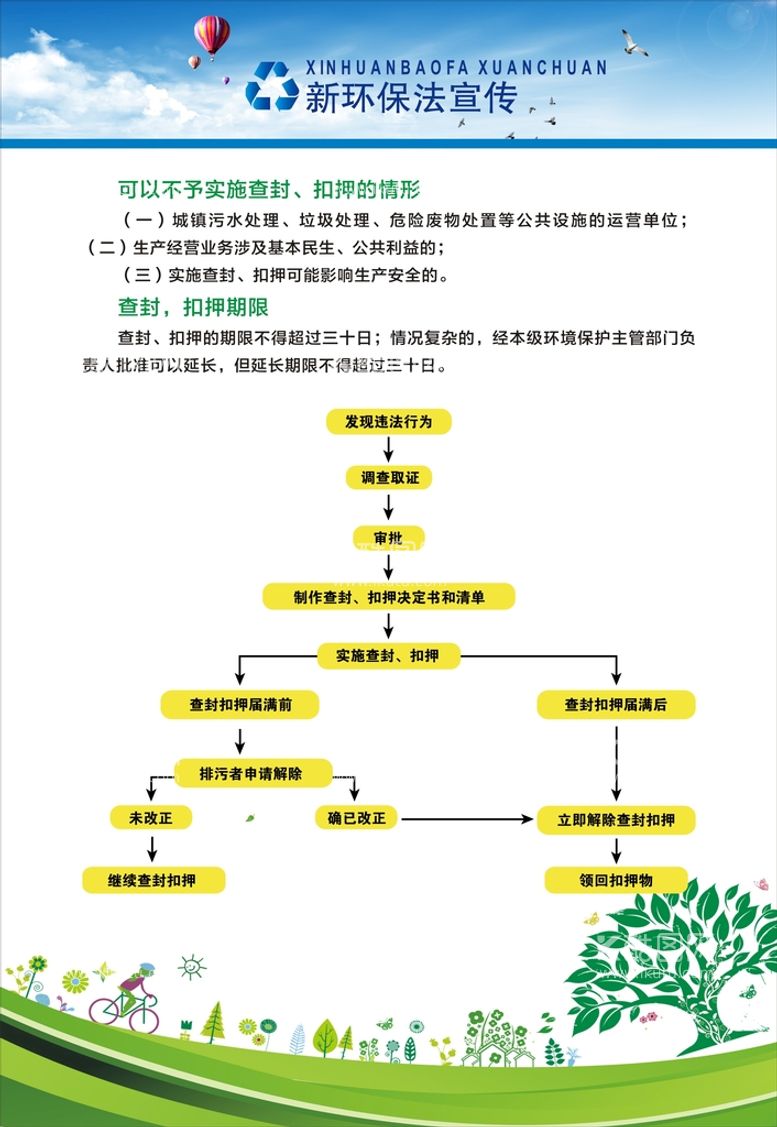 编号：67382909280036047095【酷图网】源文件下载-新环保法宣传查封扣押期限