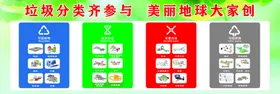 垃圾分类宣传标语保护环境展板