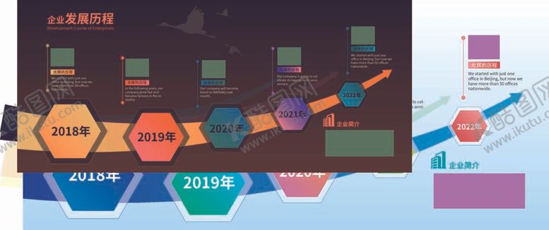 编号：32267912050049026082【酷图网】源文件下载-企业发展历程矢量