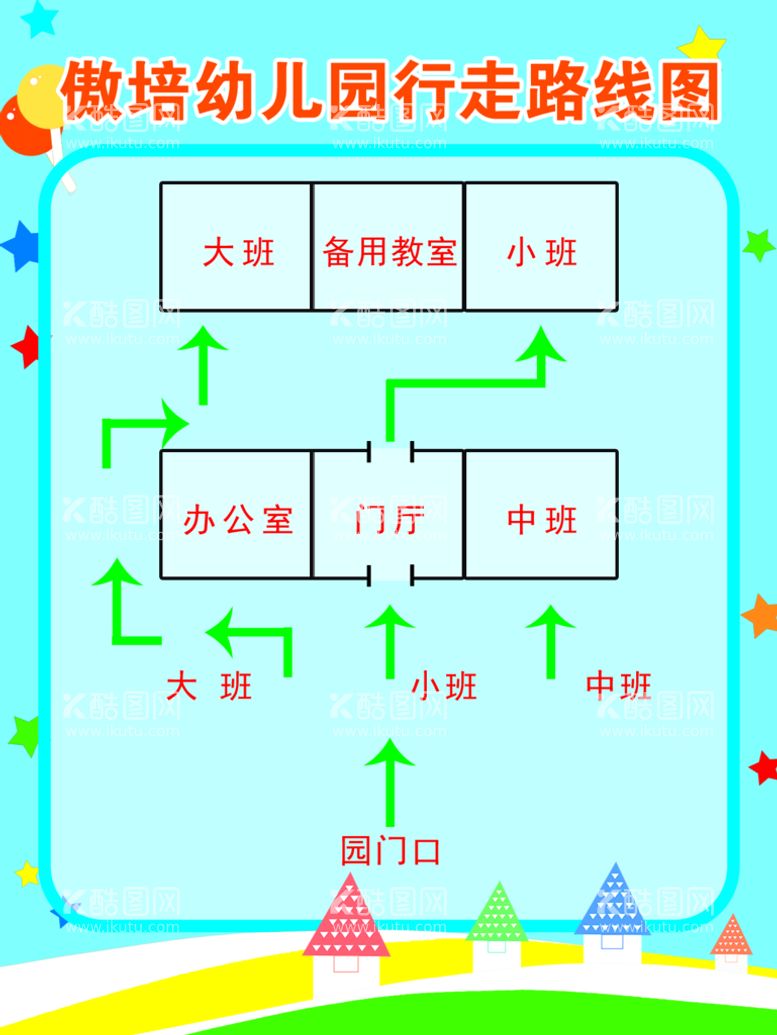 编号：68942811031407075462【酷图网】源文件下载-幼儿园指示图