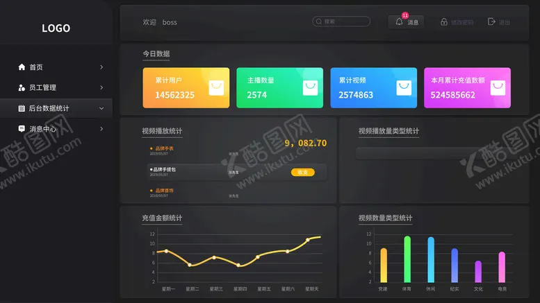 编号：42650709251944462539【酷图网】源文件下载-数据报表