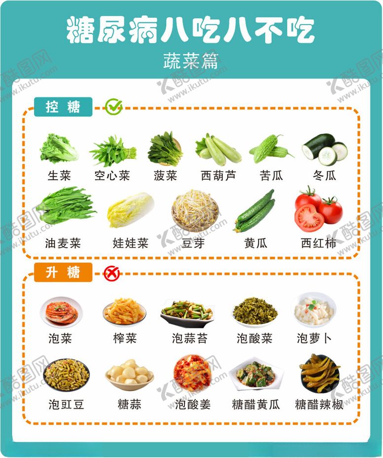 编号：56391302170955192088【酷图网】源文件下载-糖尿病八吃八不吃蔬菜篇