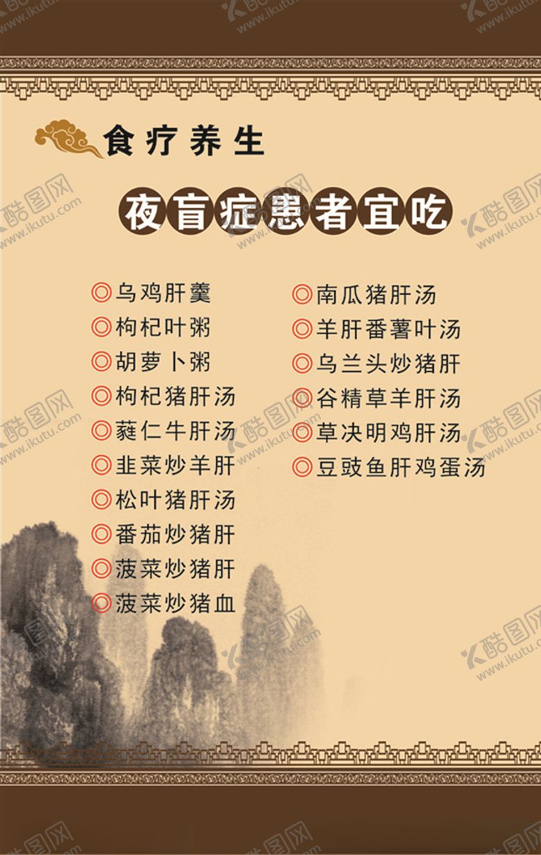 编号：83259409271521099657【酷图网】源文件下载-夜盲症