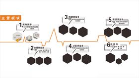 公司文化墙企业文化墙