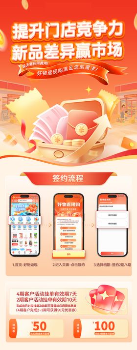 操作流程图步骤图
