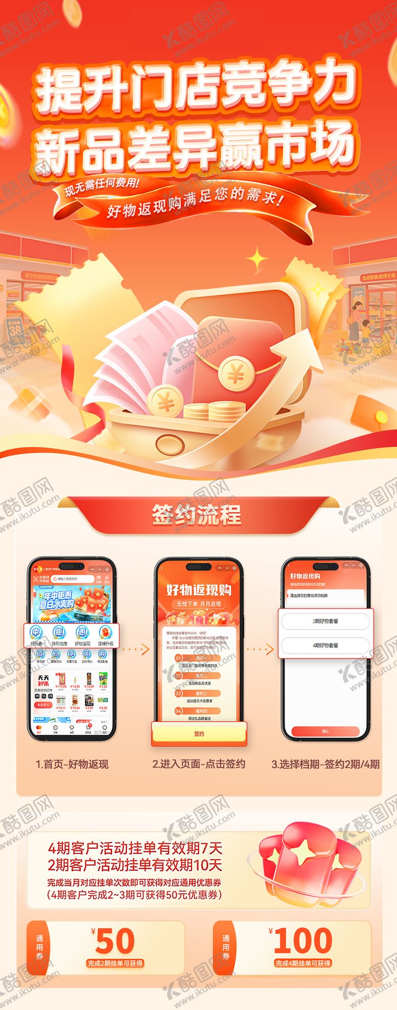 编号：47559910221515394507【酷图网】源文件下载-操作流程图