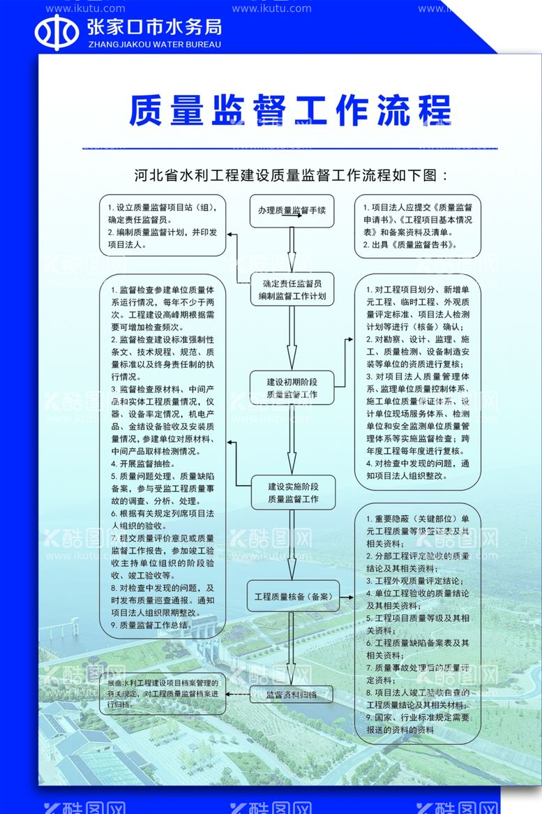 编号：91771911262227506105【酷图网】源文件下载-工作流程