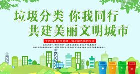 垃圾分类宣传展板