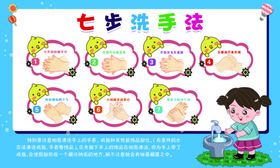 七步洗手法