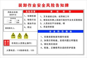 装卸作业安全风险告知牌