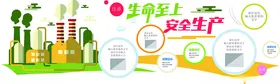 安全生产标语教育第一施工文化
