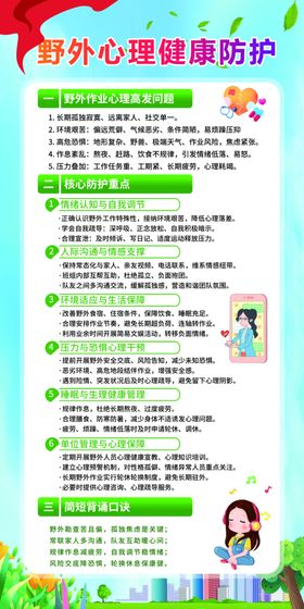 野外心理健康防护要点