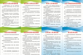 公司制度上墙板 管理制度 食品