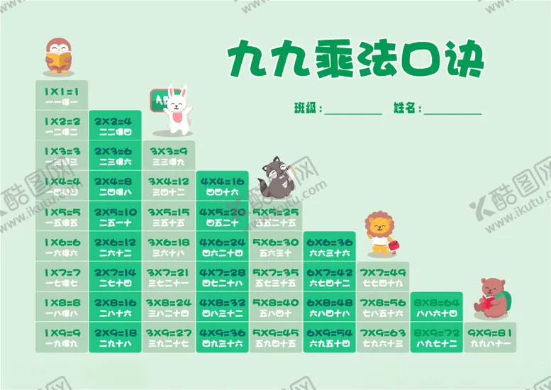 编号：72548402240344024734【酷图网】源文件下载-九九乘法表
