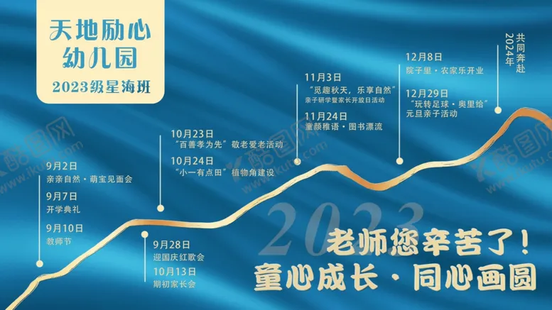 编号：78569511302357131262【酷图网】源文件下载-时间表活动历程表走势图