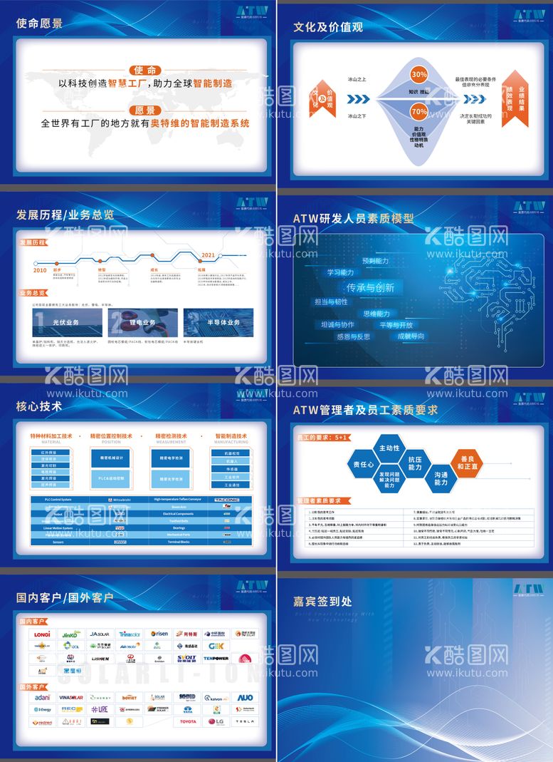 编号：33453611220548508968【酷图网】源文件下载-企业展板