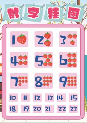 幼儿识字挂图