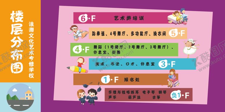 编号：55356811020728439847【酷图网】源文件下载-可爱卡通风格分层示意图